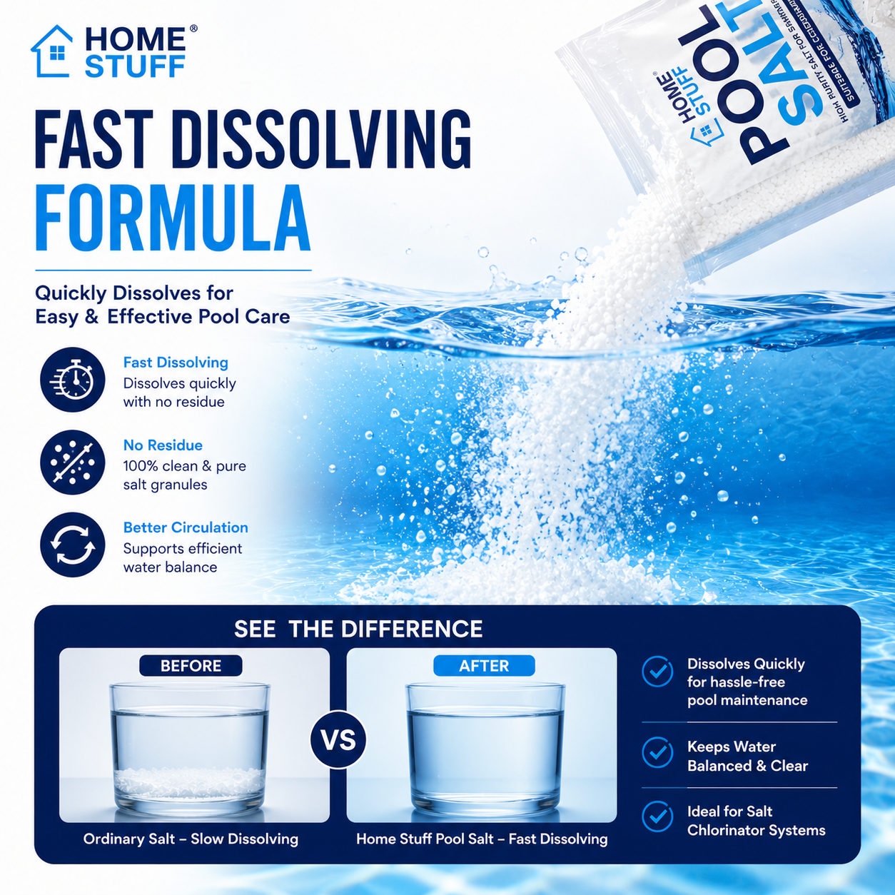 Home Stuff Pool Salt, High Purity Fast Dissolving Swimming Pool Salt for Salt Chlorinator Systems (25kg)