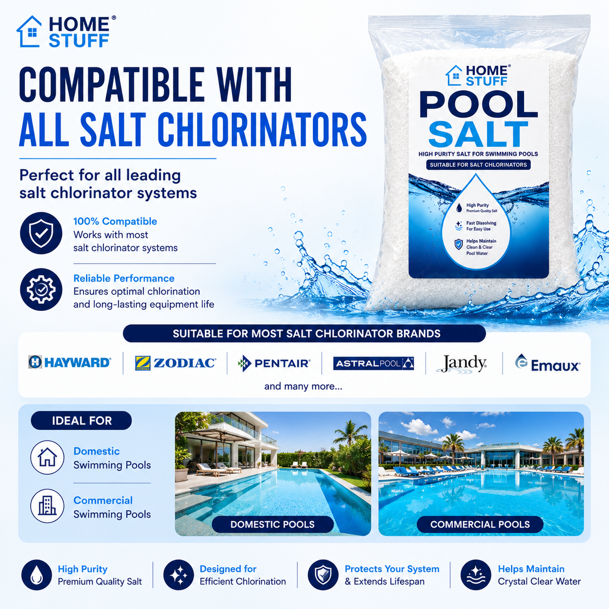 Home Stuff Pool Salt, High Purity Fast Dissolving Swimming Pool Salt for Salt Chlorinator Systems (25kg)