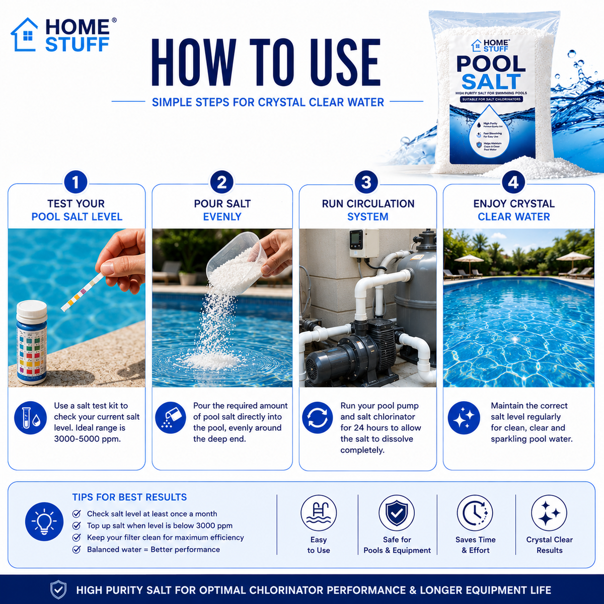 Home Stuff Pool Salt, High Purity Fast Dissolving Swimming Pool Salt for Salt Chlorinator Systems (25kg)