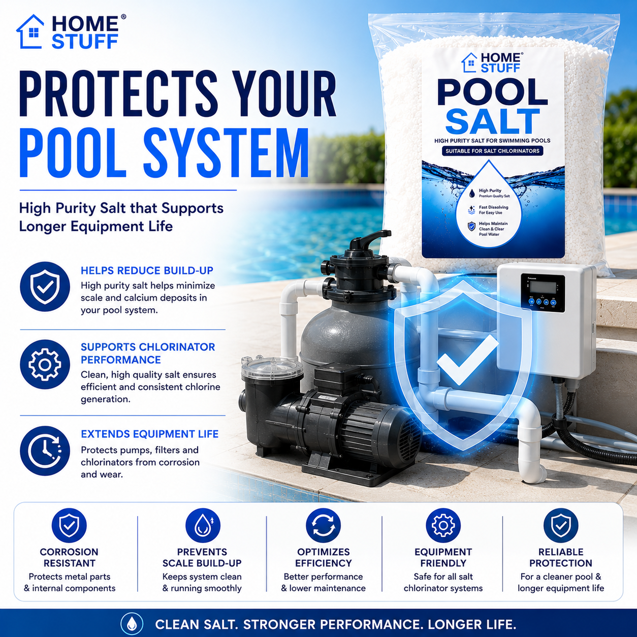 Home Stuff Pool Salt, High Purity Fast Dissolving Swimming Pool Salt for Salt Chlorinator Systems (25kg)